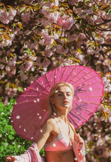 A split-screen image showing a woman wearing a floral WePink Shein dress on one side and a perfume bottle with floral notes on the other. The background is blurred to keep focus on the subject.