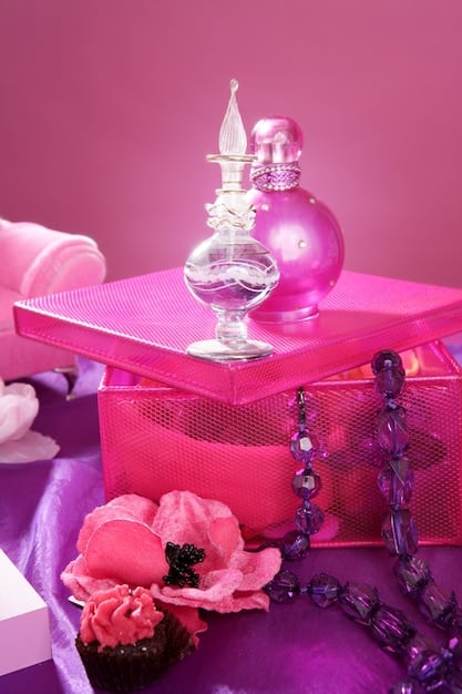 Perfume Storage Secrets: Maximize Lifespan & Complement Your WePink Shein Collection